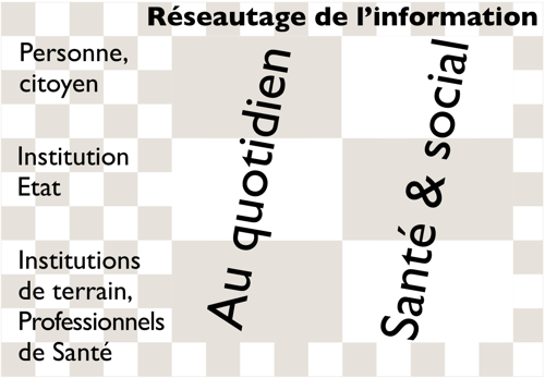 Quatre années de contraste Quatre années de contraste © idee-s.info